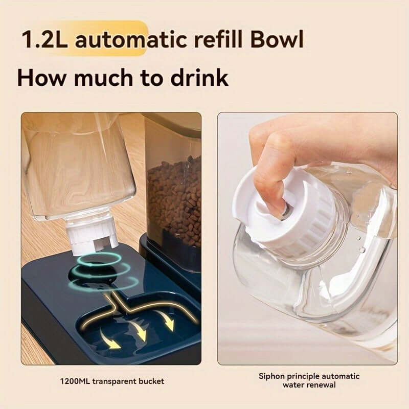 Automatic Pet Feeder