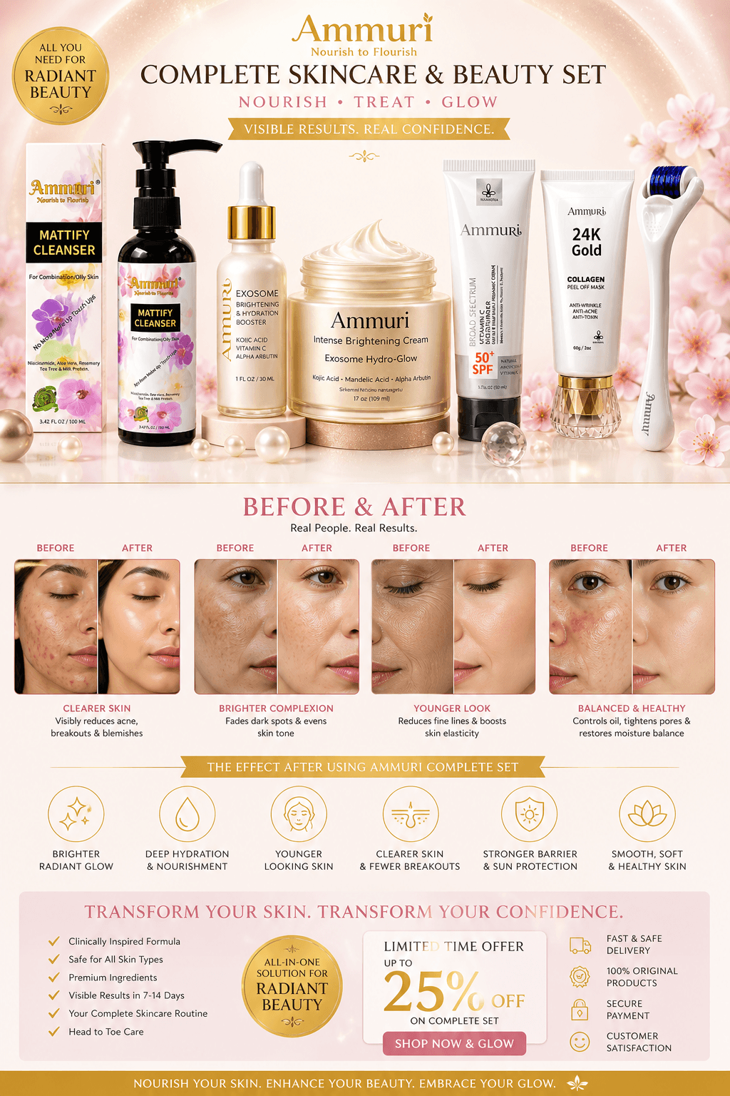 Brightening Skincare Set